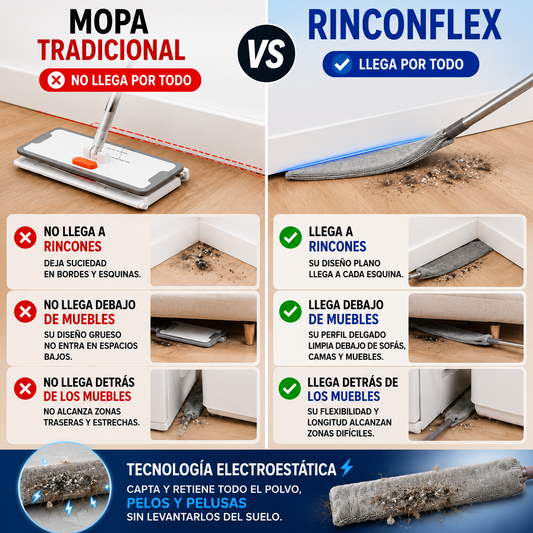 Limpia más fácil y sin esfuerzo - RINCONFLEX™