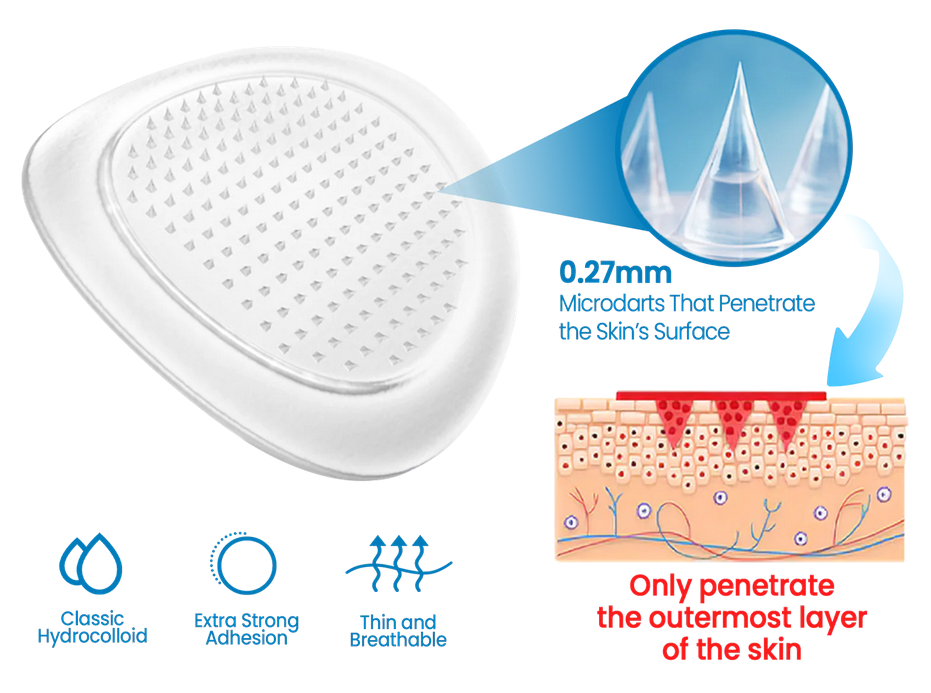 Alivio articular inteligente con ácido hialurónico – Recupera tu movilidad y bienestar