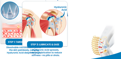 Alivio articular inteligente con ácido hialurónico – Recupera tu movilidad y bienestar