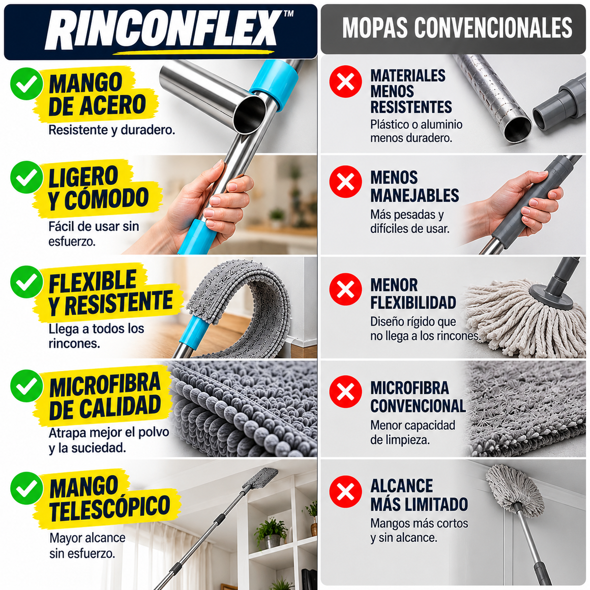 LIMPIADOR DE ESPACIOS ESTRECHOS - RINCONFLEX