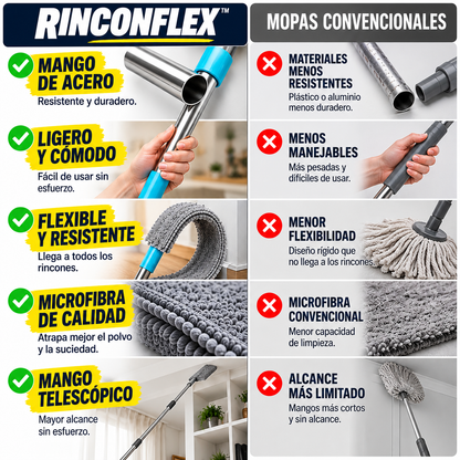 LIMPIADOR DE ESPACIOS ESTRECHOS - RINCONFLEX